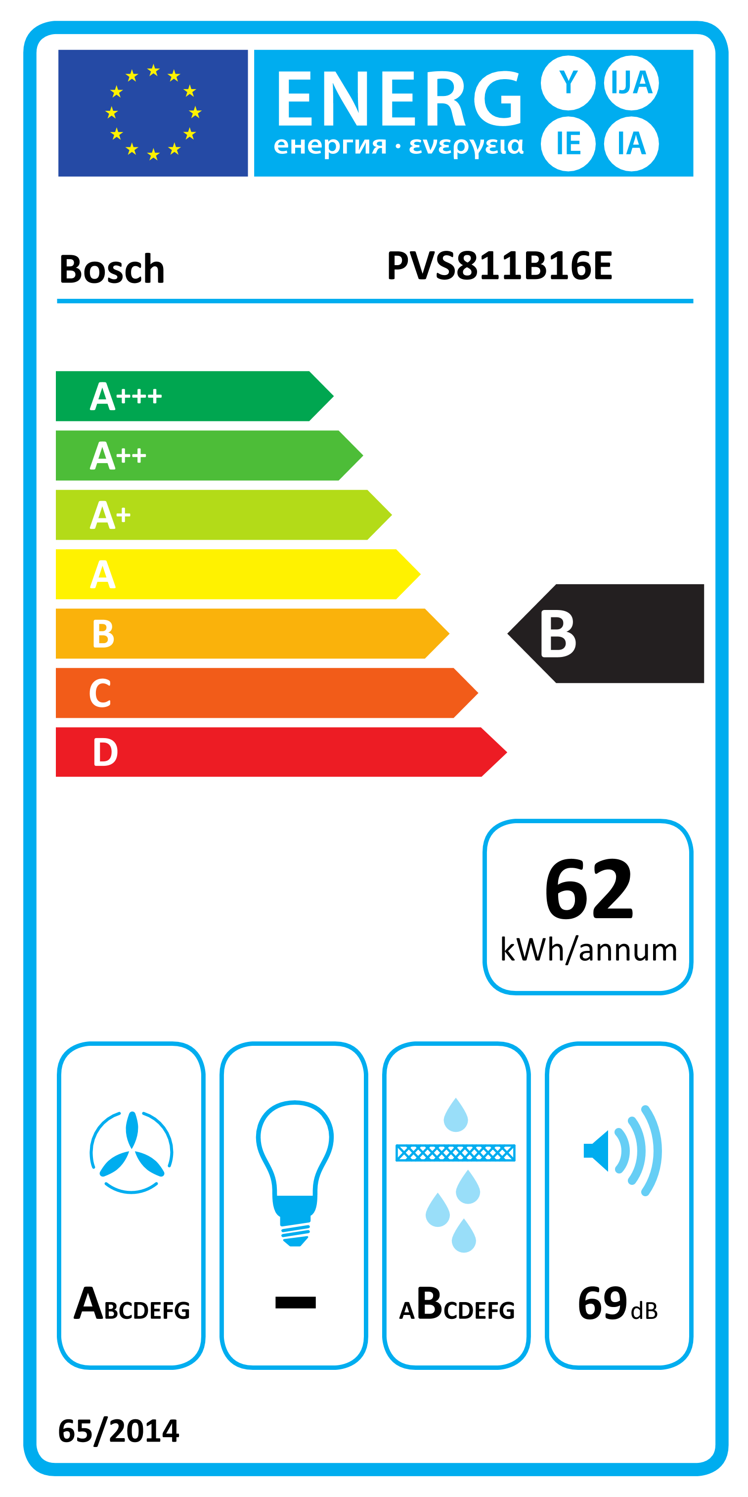 Bosch Serie 4 PVS811B16E plaque Noir Intégré 80 cm Plaque avec zone à induction 4 zone(s) - 6