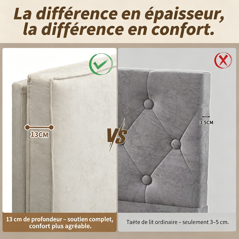Lit Double Adulte 160x200 en Tissu Chenille Beige,Cadre de lit avec Tête de lit capitonné,Sommier à Lattes Inclus pour Chambre Parentale Sans Matelas - 5