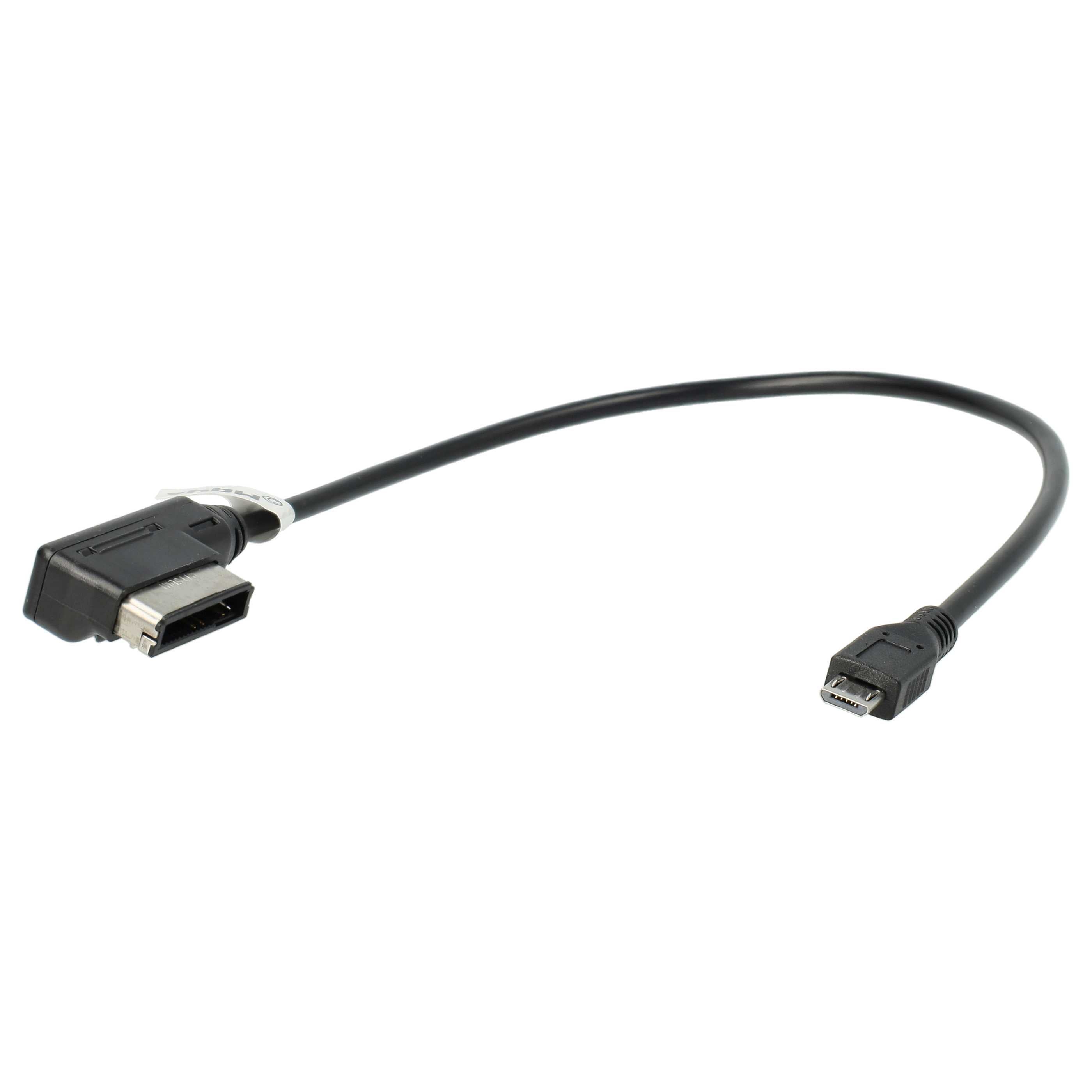 Câble De Connexion USB Pour Drone DJI Matrice 600 (M600, M600Pro) - Câble De Service Neuf