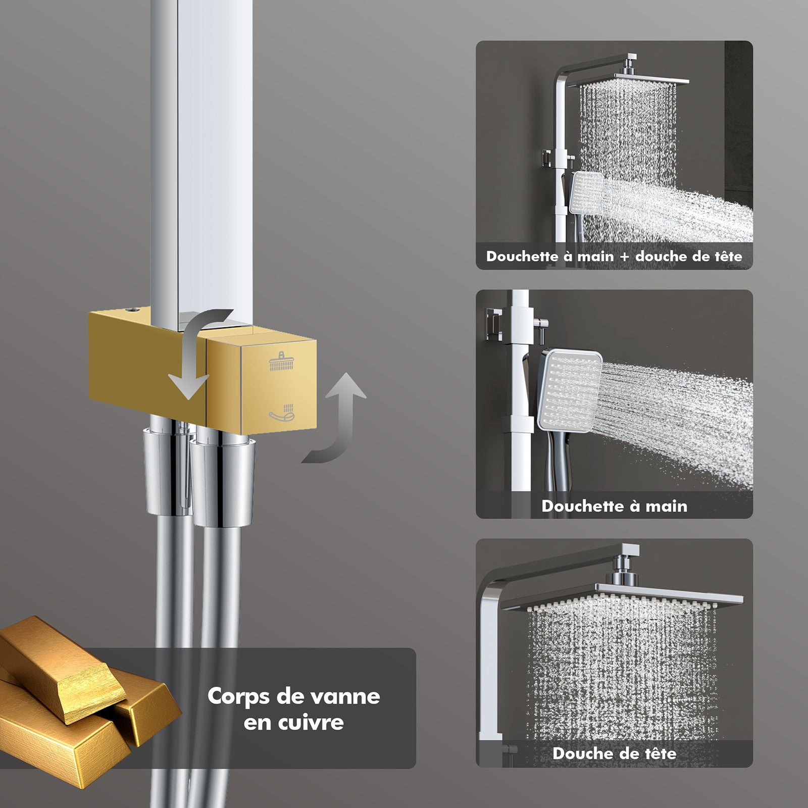 Sistema de chuveiro de coluna de chuveiro com conjunto de chuveiro de mão sem misturador em aço inoxidável com altura ajustável, cromado - 3