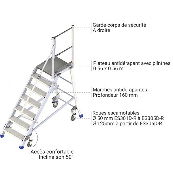 Plateforme 6 marches - Hauteur max. de travail 3.20m - ES306D-R - 4