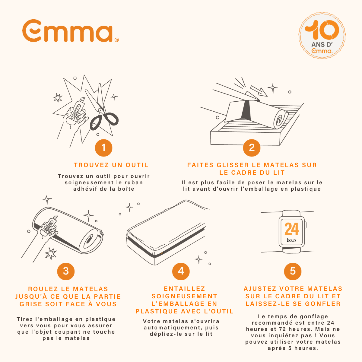 EMMA | Pack Matelas Original II Plus 80x200 + Oreiller Nuage + Couette Légère| Ressorts + Mémoire de Forme | Housse Plus Respirante - 7