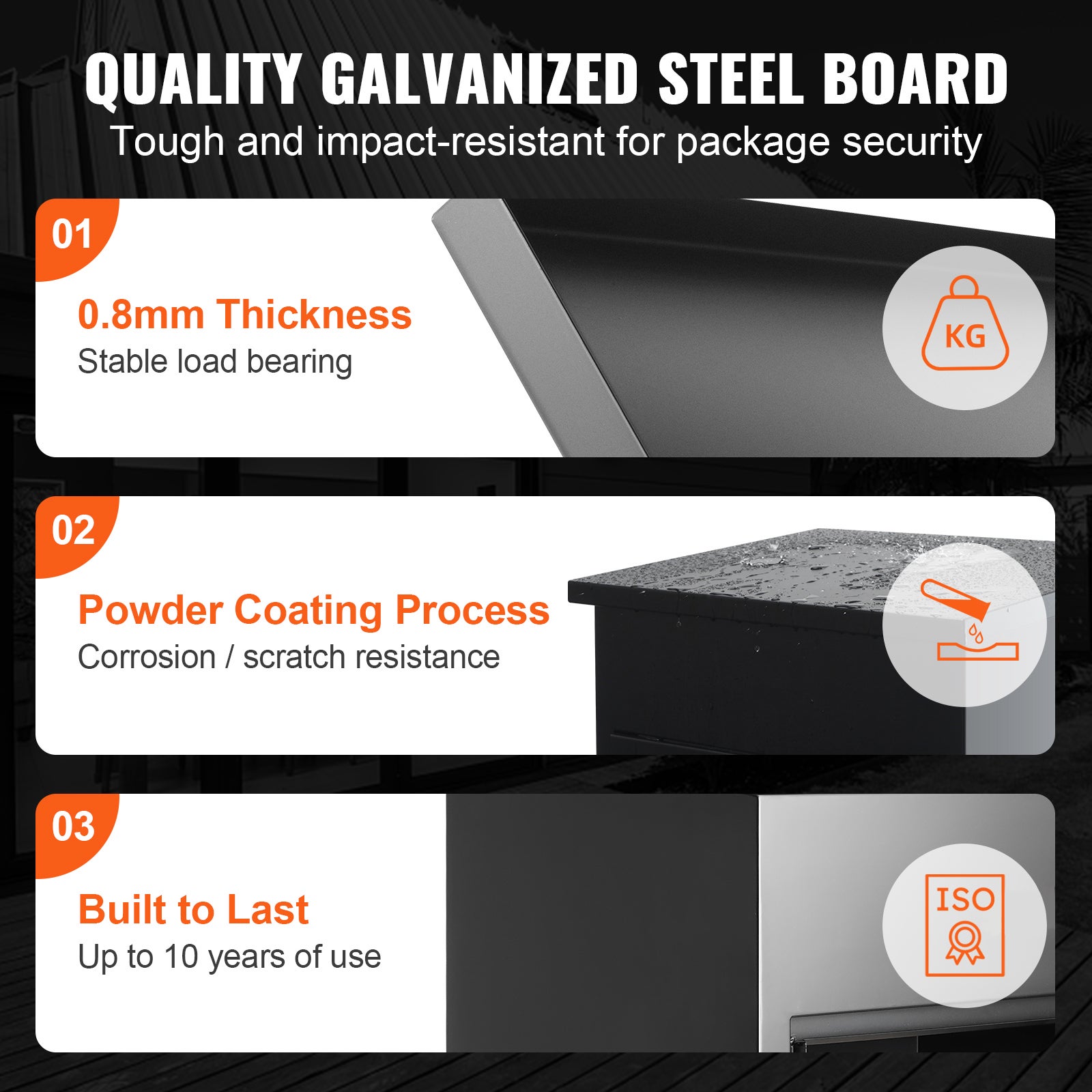 Boîtes aux lettres extérieures,SucceBuy 17,3