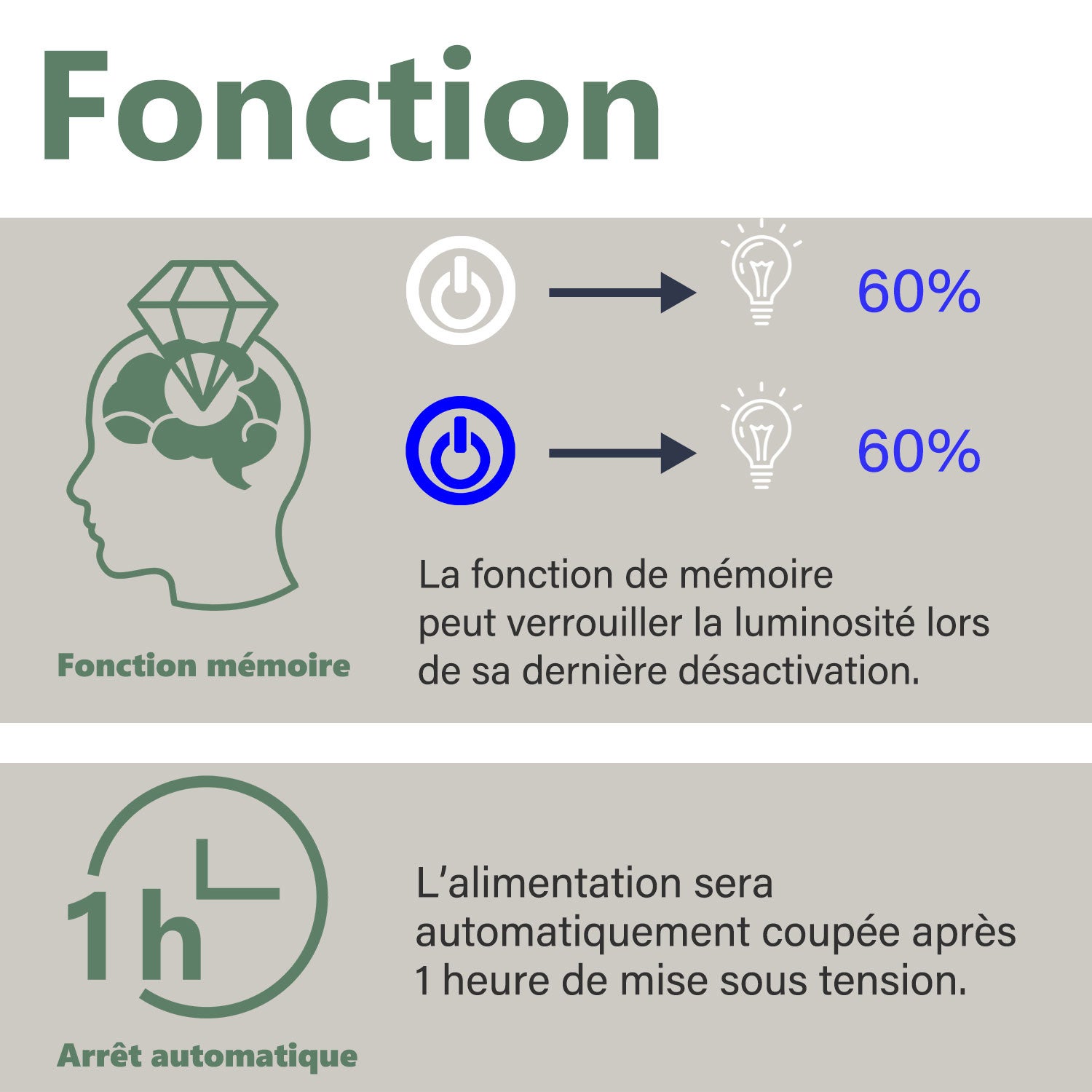 AICA Miroir lumineux rond 120cm anti-buée +dimmable + mémoire, miroir de salle de bain led - 4