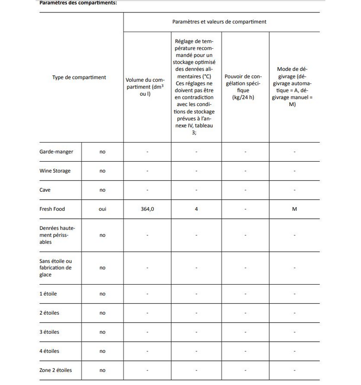 Réfrigérateurs 1 porte 364L Froid Brassé WHIRLPOOL 59.5cm E, SW8AM2QX2 - 5