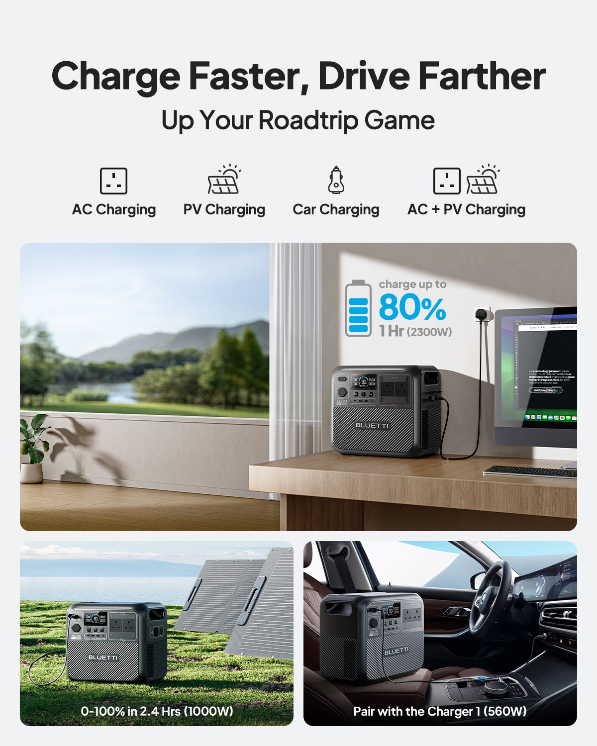 BLUETTI Elite 200 V2 Estação de energia portátil, bateria de reserva LiFePO4 de 2073,6Wh com 4 tomadas CA de 2600W, gerador solar para campismo - 3