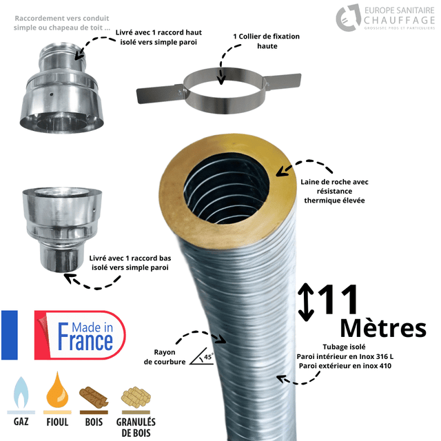Kit flexible isolé inox diamètre 150 + collier + raccord Edilinox - Longueur 11 mètres