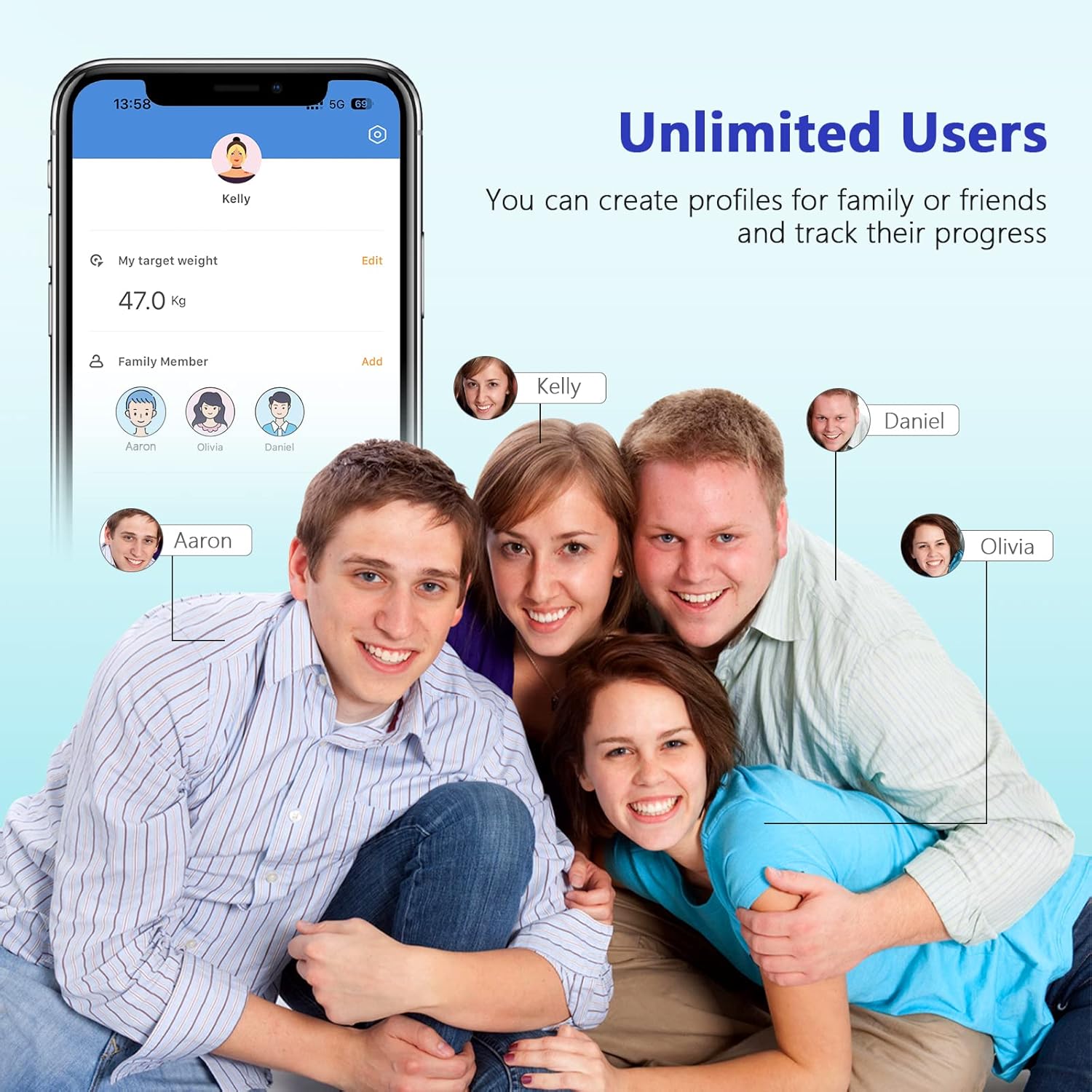 Inteligentna waga łazienkowa, ultradokładna, wymiary 12 Wskaźniki (waga, tkanka tłuszczowa itp.), Kompatybilność z iOS/Android - 4
