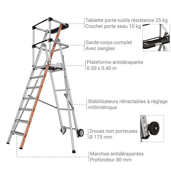 TUBESCA-COMABI - Plateforme Individuelle - RAPTOR - Garde-Corps Sangles - 7 marches - 3