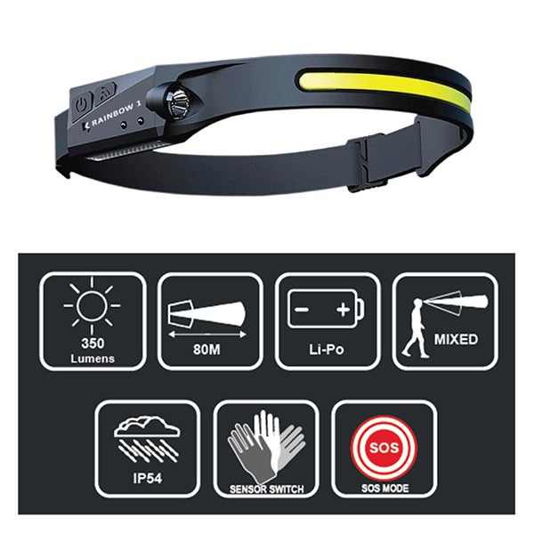 Echafaudage 2 plateaux - Hauteur travail 6.46m + Lampe frontale éclairage sur 80m - PN/CLA-LAMPE - 6