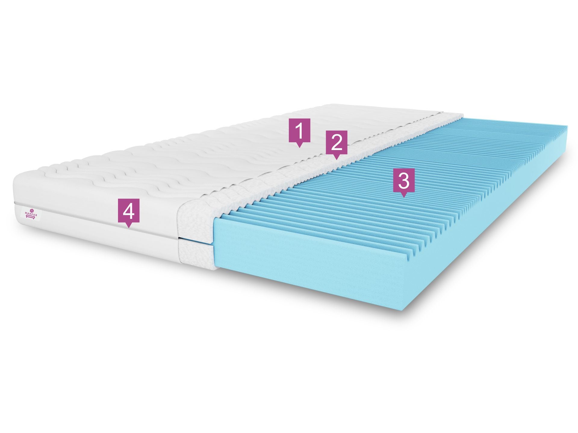 Surmatelas avec couche de massage, taille du surmatelas : 160 x 200 x 10, housse incluse, couleur du surmatelas : aloe vera, fermeté moyenne : H3 - 2