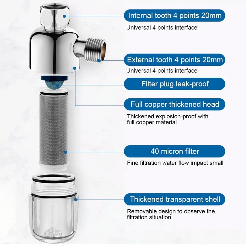 Pequeno filtro de água em aço inoxidável, anticalcário, para aquecedores de água elétricos. - 5