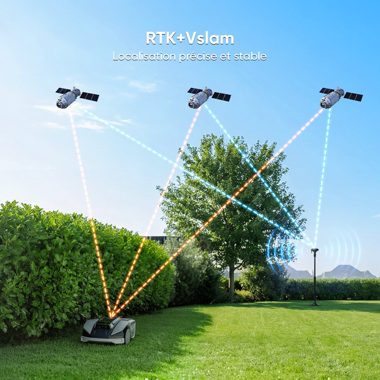 Robot Tondeuse sans Fil AWD, 1600 m², Pentes 60 %, RTK + Vision, Cartographie, Évitement des Obstacles, Contrôle via App, Sunseeker S5 - 6