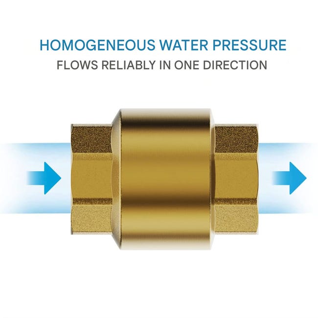 Valvola Di Ritegno A Battente Unidirezionale In Ottone 1/2" 3/4" 1" 1-1/4" 1 -1/2" 2" Filettatura Femmina BSP(0.75 Inch - Foto 6
