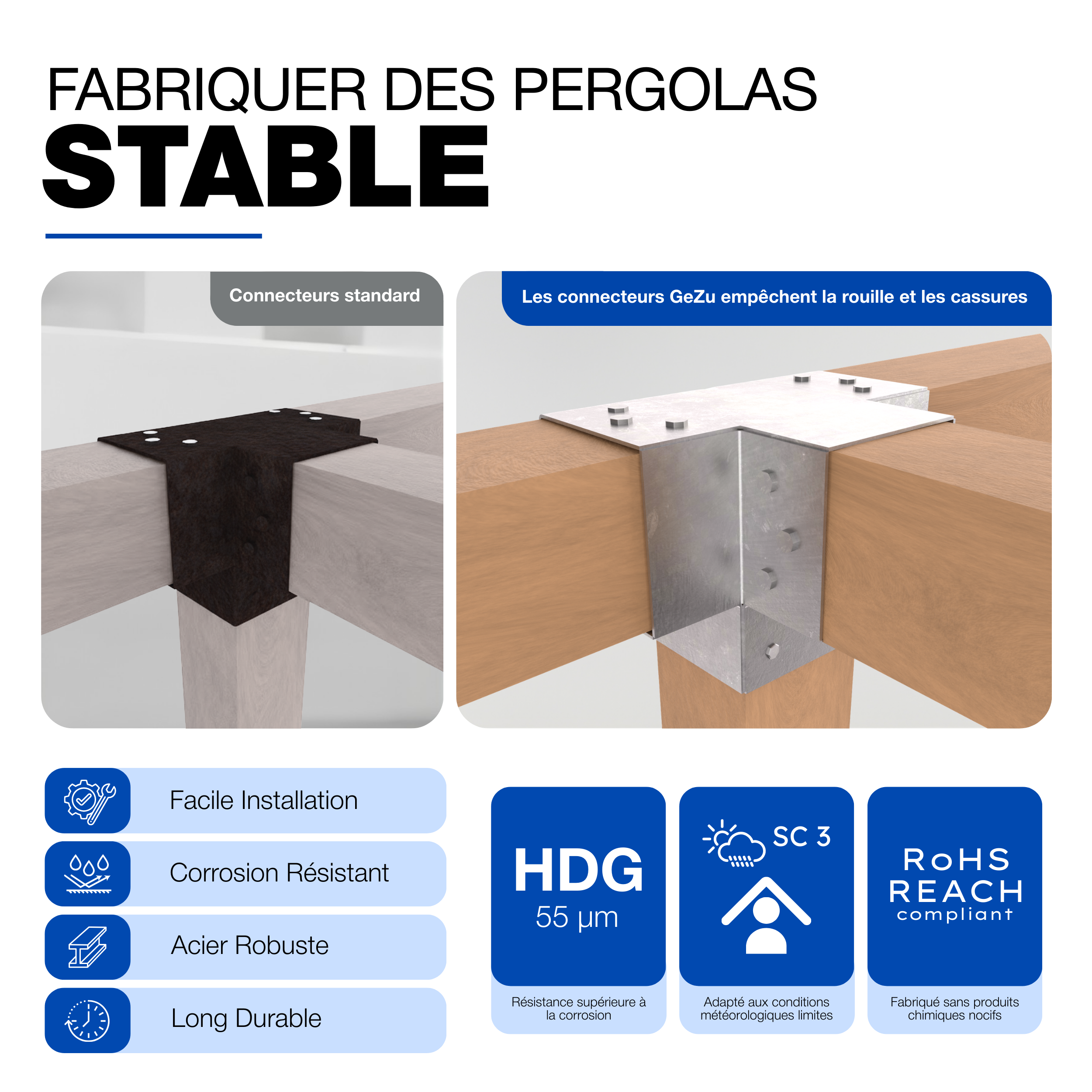 Connecteur de Poteau X 71x71 mm Galvanisé à Chaud Lot de 4 Pergola Connecteur D’Angle 4 Voies Pavilon Support Bricolage Menuiserie GeZu Impex - 6