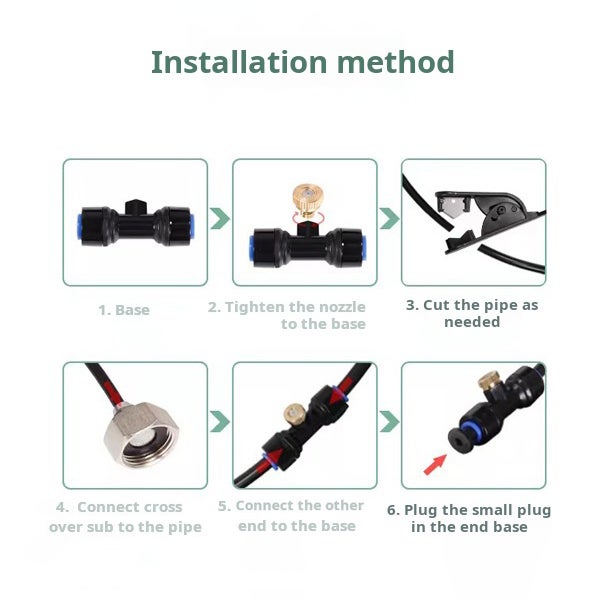 Kit Brumisation Extérieur 20m - Brumisateur pour Terrasse, Jardin & Parcs Aquatiques - Système DIY Anti-Chaleur - 3