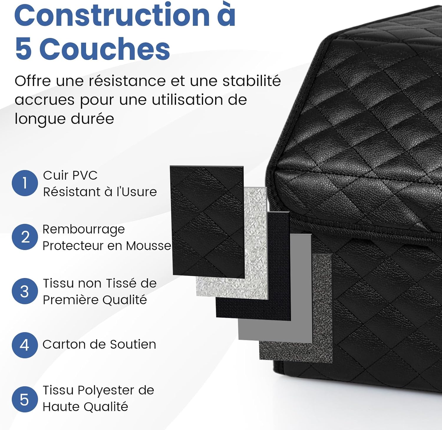 51 L Rangement Coffre de Voiture avec Couvercle, Séparateur Amovible, Organiseur de Coffre de Voiture Pliable en Cuir avec Poignées,Camping et Maison - 3