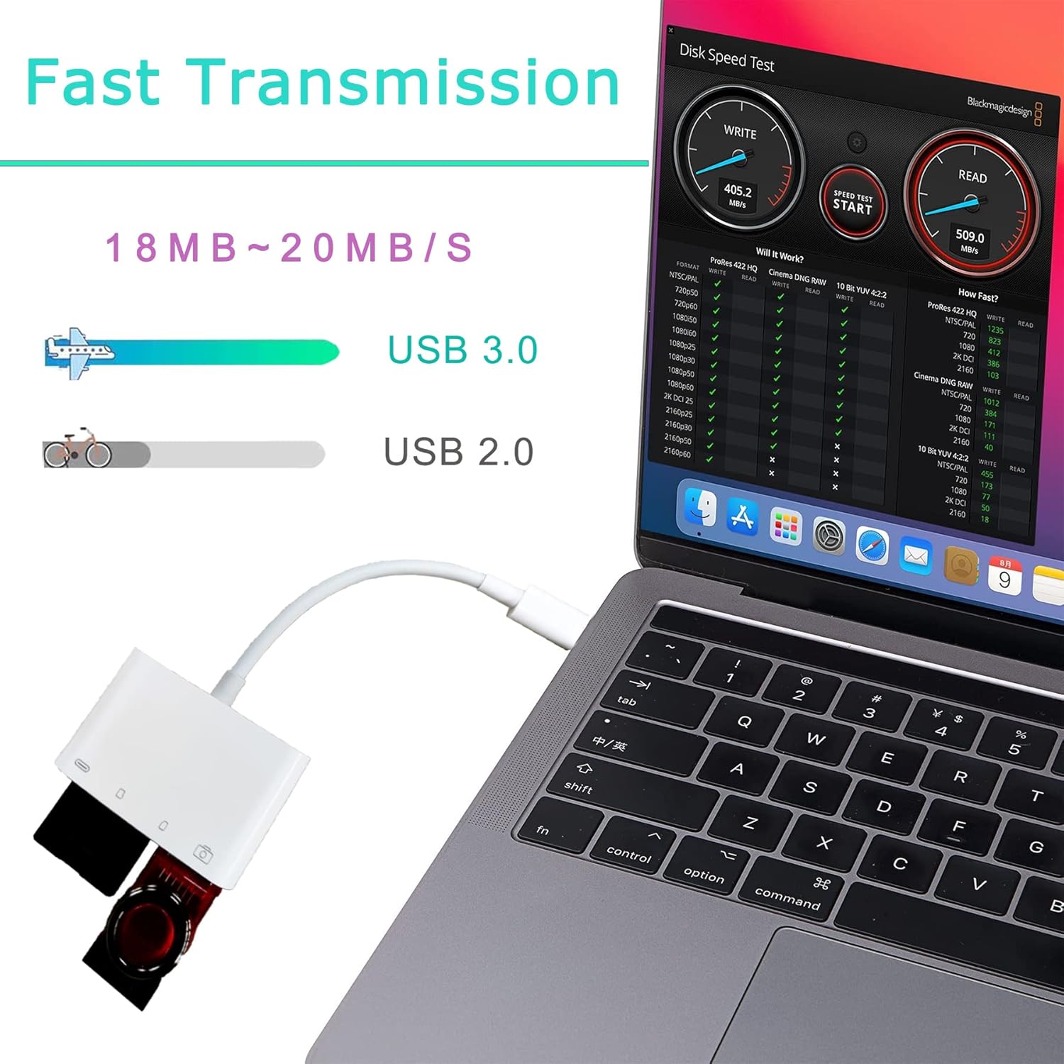 Czytnik kart SD USB-C, adapter USB OTG 4 w 1, kompatybilny z kartami SD/TF i wyposażony w port ładowania. Czytnik kart pamięci do - 3