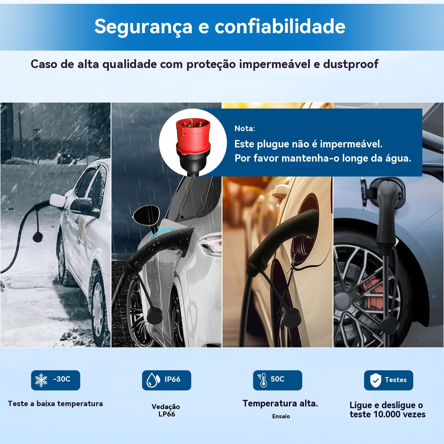 Carregador para Veículos Elétricos 11 kW 16A Trifásico Tipo 2 - Cabo de 6m com tomada CEE 7/7 Adaptador, LCD, Certificação IEC62196 & IP65 - 5