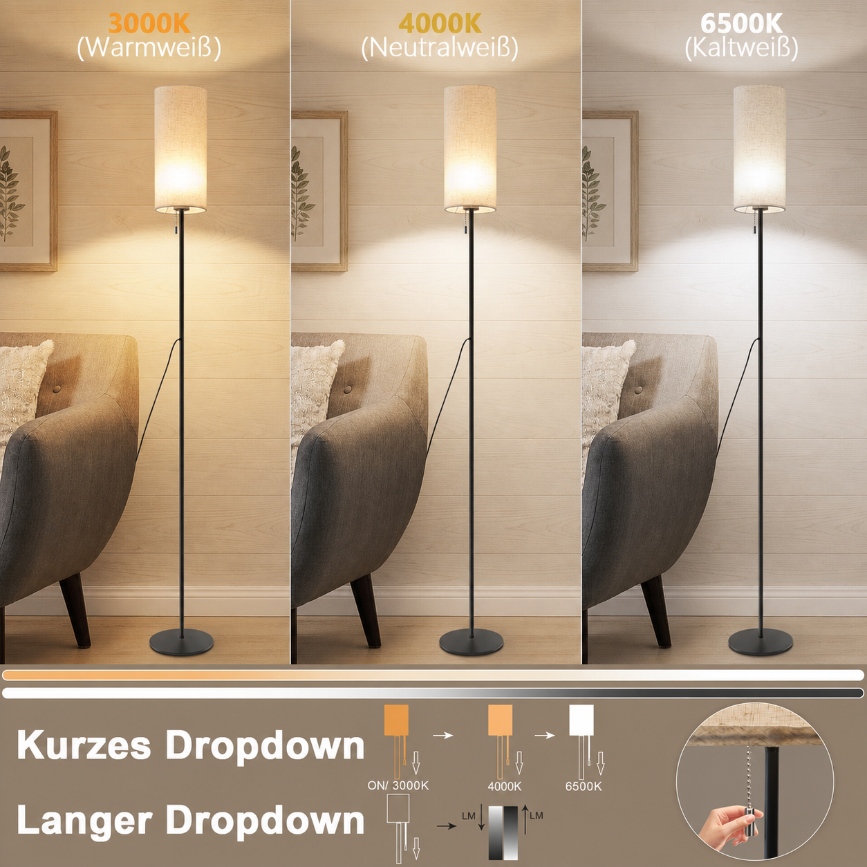 ZMH Lampadaire LED Vintage Dimmable Abat-jour Tissu avec Interrupteur & USB 3000-6500K Pour Salon Chambre - 4