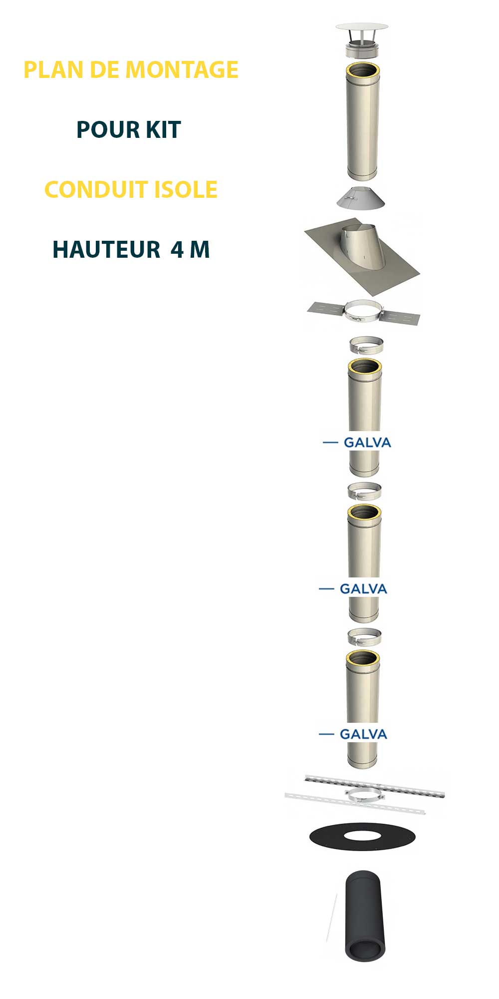 KIT CONDUIT ISOLE POUR INSTALLATION INTÉRIEURE - HAUTEUR 4 MÈTRES - DIAMÈTRE 200 - 2
