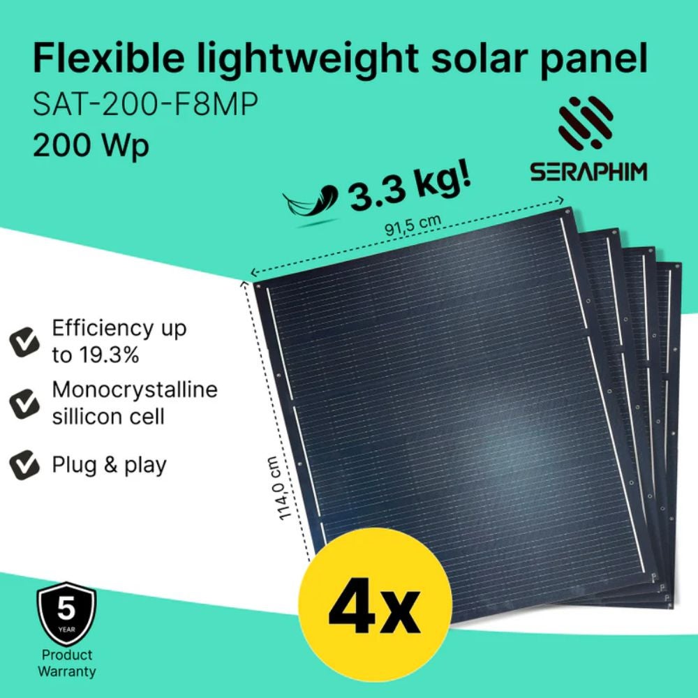 Kit Solaire Plug & Play City 800 W avec 4 panneaux flexibles 210 Wc - 5