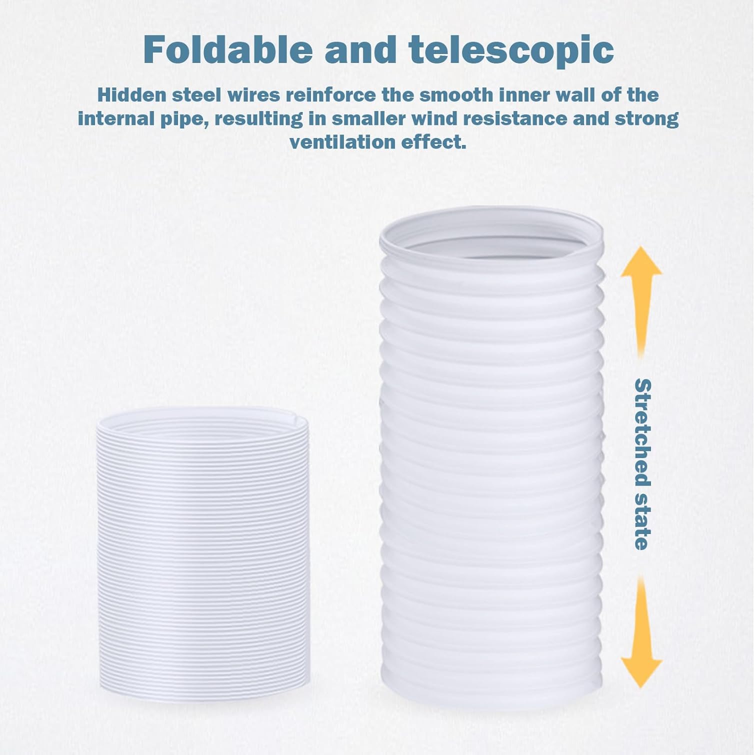 Tubo Flessibile Per Aria Condizionata Portatile - Diametro 5,9 Pollici, Lunghezza 1,5m, Filettatura Antioraria - Foto 2