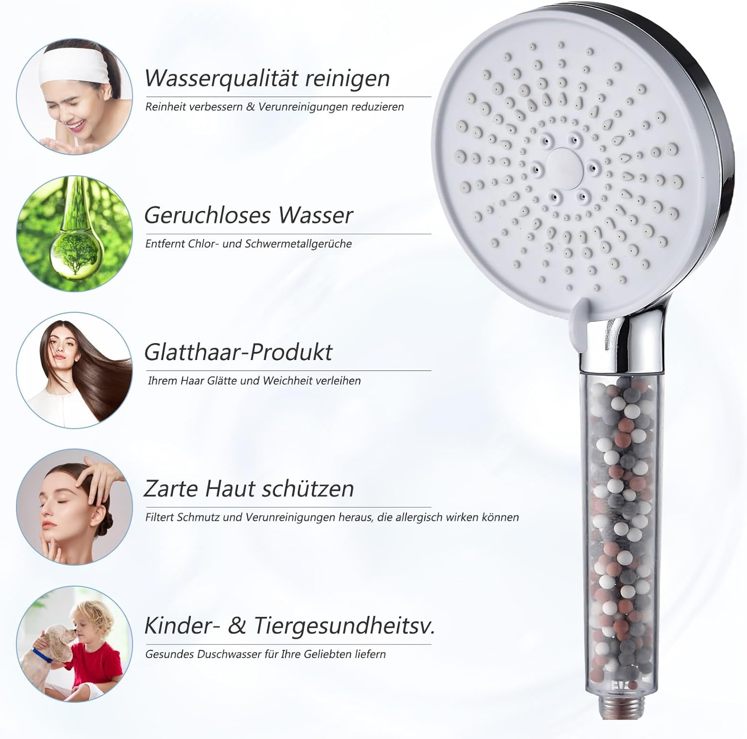 Pommeau de douche avec filtre économiseur d'eau, pommeau de douche anticalcaire haute pression, 5 types de jet, blanc - 4