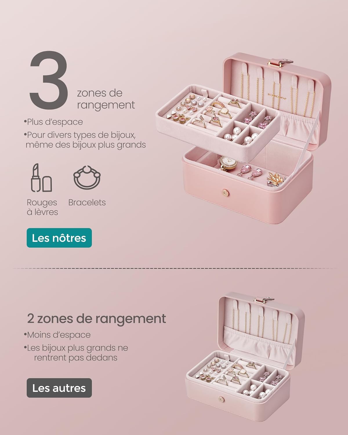 Boîte à Bijoux de Voyage, Petit Écrin à Accessoires, Rangement Bijoux à 2 Niveaux, Portable, Trousse de Voyage, 11 x 16 x 8 cm - 2
