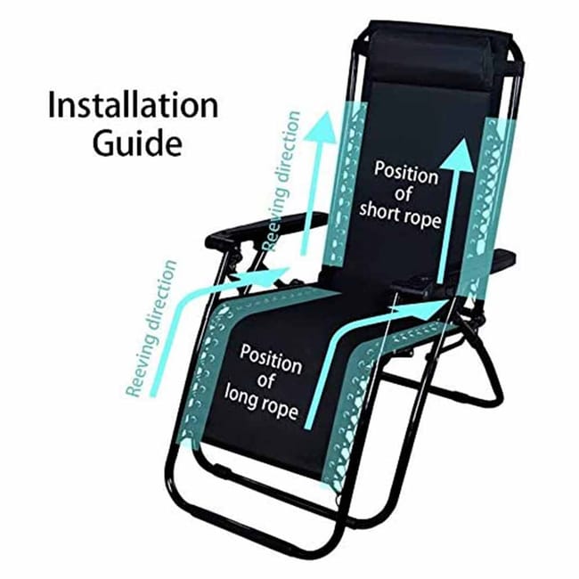 Set Di Cinghie Elastiche SW-Motech Per Borsa Posteriore Slipstream