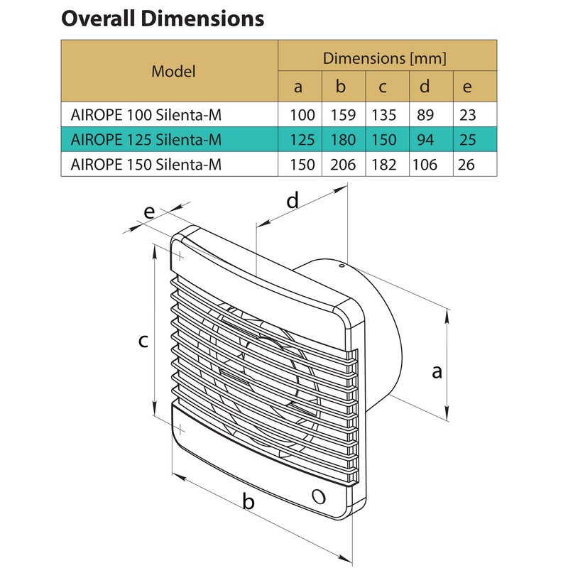 125 mm Ventilateur, Extracteur d'air avec Clapet anti-retour + Moustiquaire intégré,9.1 W,dB(A) 31,VMC pour salle de bain,cuisine,bureau,WC - 3