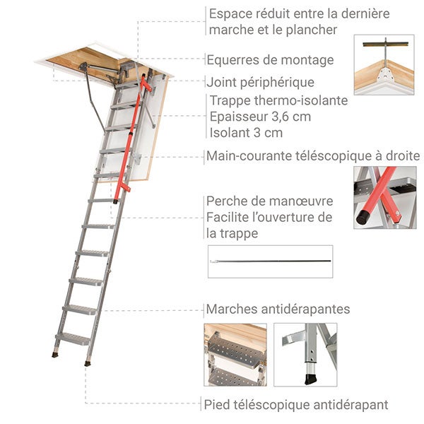 Echelle escamotable en métal - Trémie de 86 x 130cm - Hauteur de 2.56 à 3.05m - LML86130-3 - 4