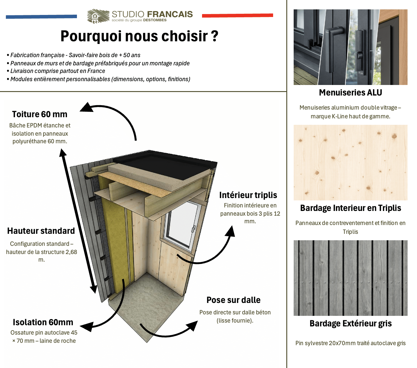 Studio de jardin habitable en bois 5,5 x 3,5 x 2,7 m / menuiseries alu k-line - 3