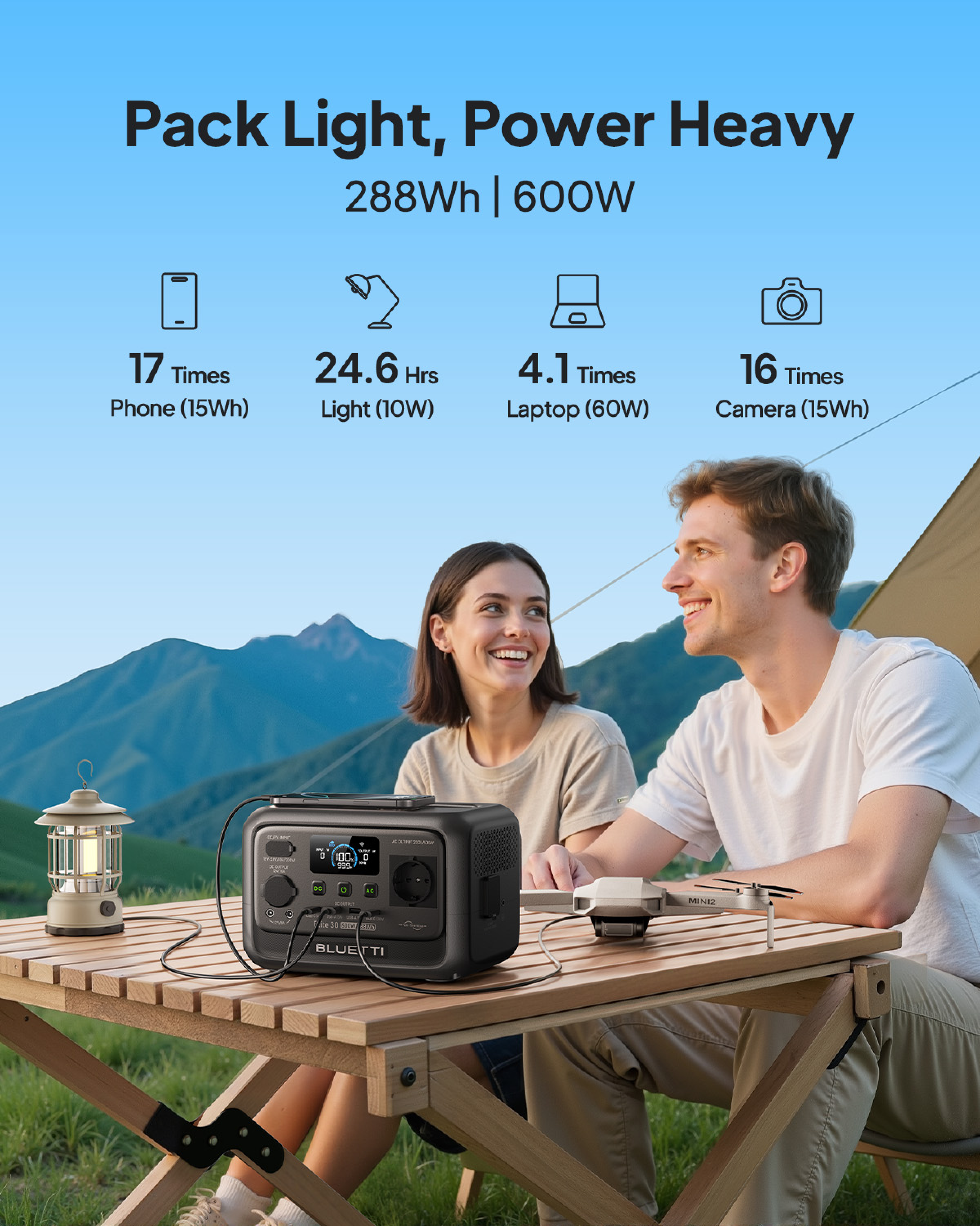 BLUETTI Elite 30 V2 Generador solar, con 200W Panel Solar, 288Wh Estación de Energía Portátil, 1 Tomas de CA 1800W, Ideal para Camping, emergencias - 3