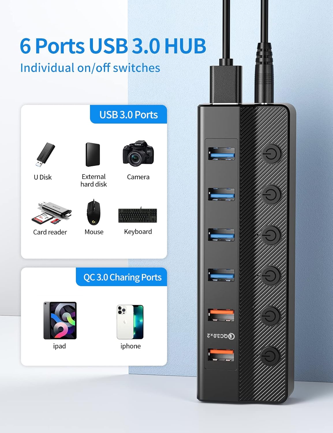 Zasilany koncentrator USB 3.0, koncentrator USB z 6 portami (4 porty danych USB 3.0 i 2 porty ładowania QC 3.0) z indywidualnymi przełącznikami włącz - 2