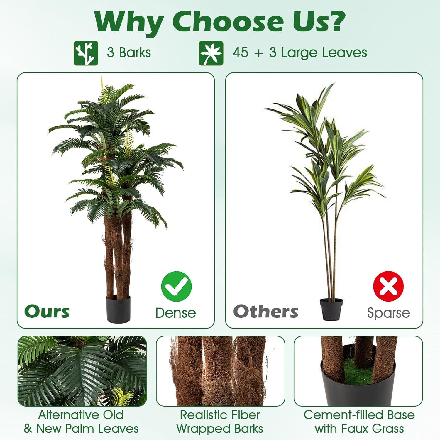 Conjunto de 2 Palmeiras Artificiais, Altura 1,9 m, Planta Tropical Artificial com 45 + 3 Folhas Ajustáveis, 3 Baús e Vaso de Flores, Planta Artificial - 4