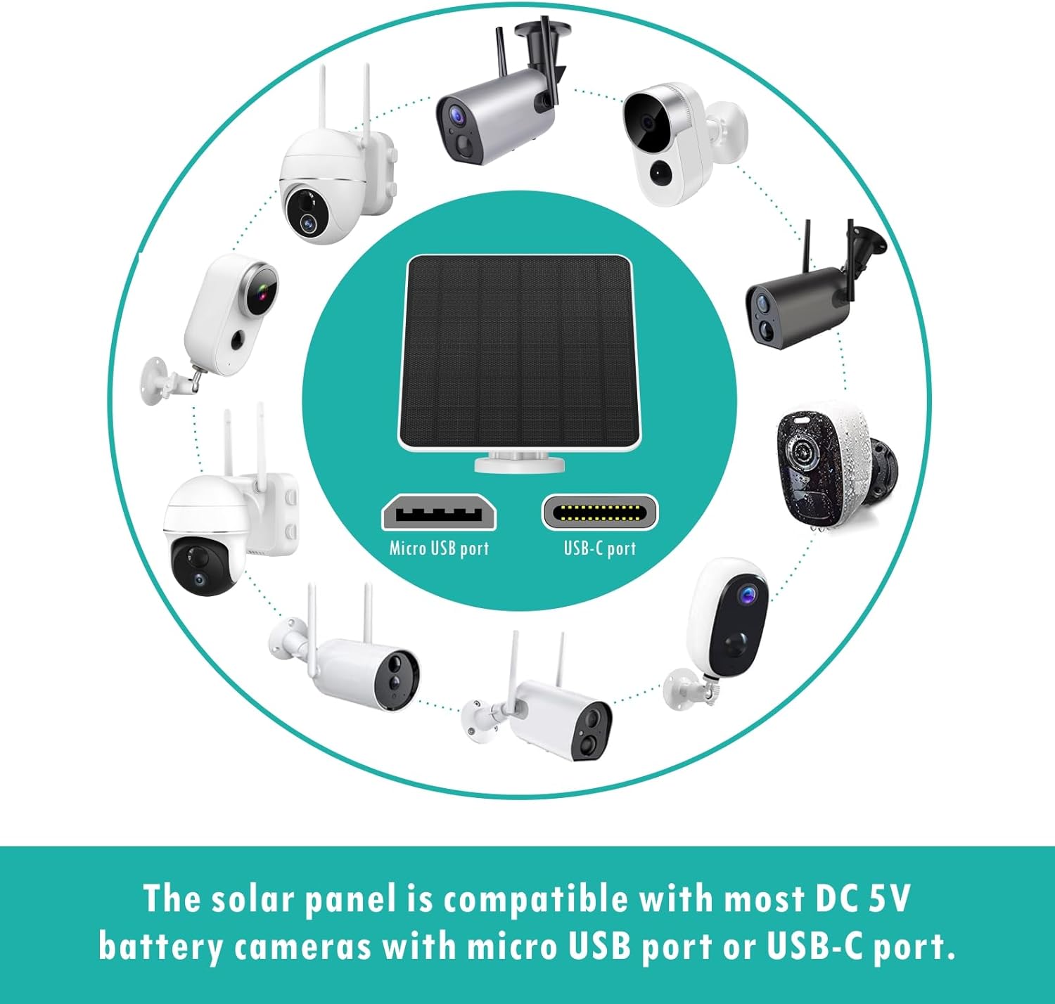 Reolink Wifi Esterno Pannello Solare Reolink 12W Per Telecamere - Foto 4