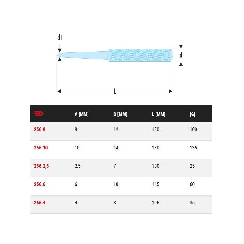 Pointeau de précision FACOM - 6 x 115mm - 256.6 - 2