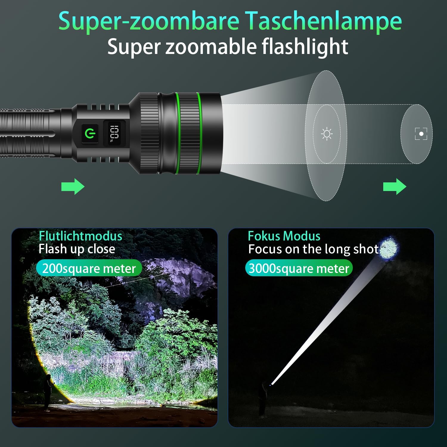 Lampe torche haute puissance à lumière blanche, 200&nbsp;000 lumens, rechargeable par USB, 6 options d'éclairage, étanchéité IPX67 - 5