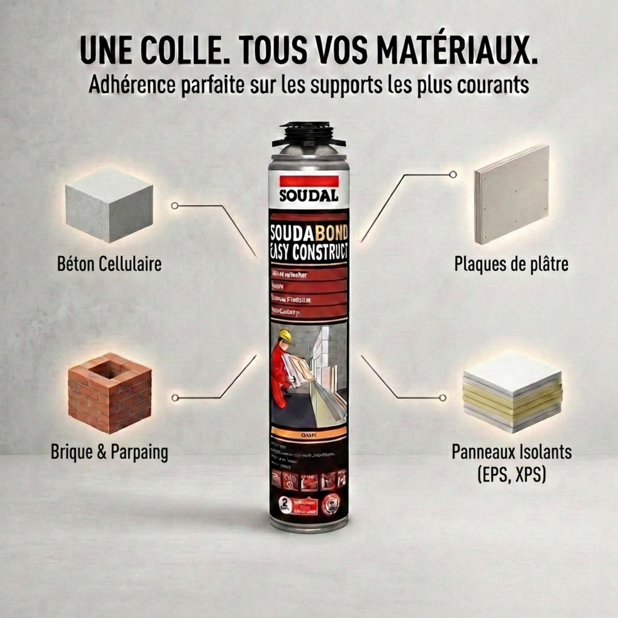 Mousse-colle PU Soudabond Easy Construct Gun 750ml - SOUDAL - 132576 - 3