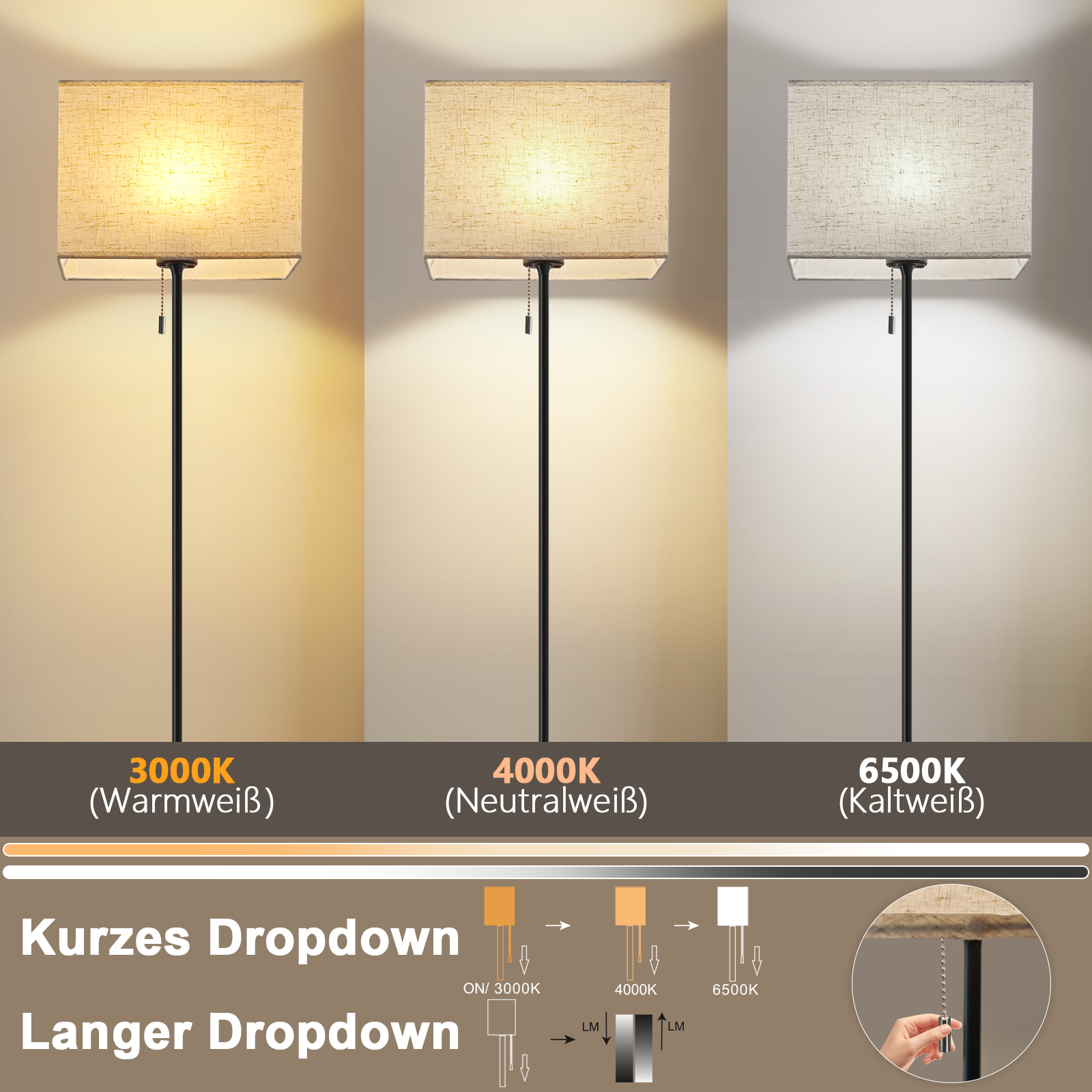 NETTLIFE Lampadaire LED à Intensité Variable Rétro Abat-jour En Tissu Pour Salon, Avec Interrupteur à Tirette - 3