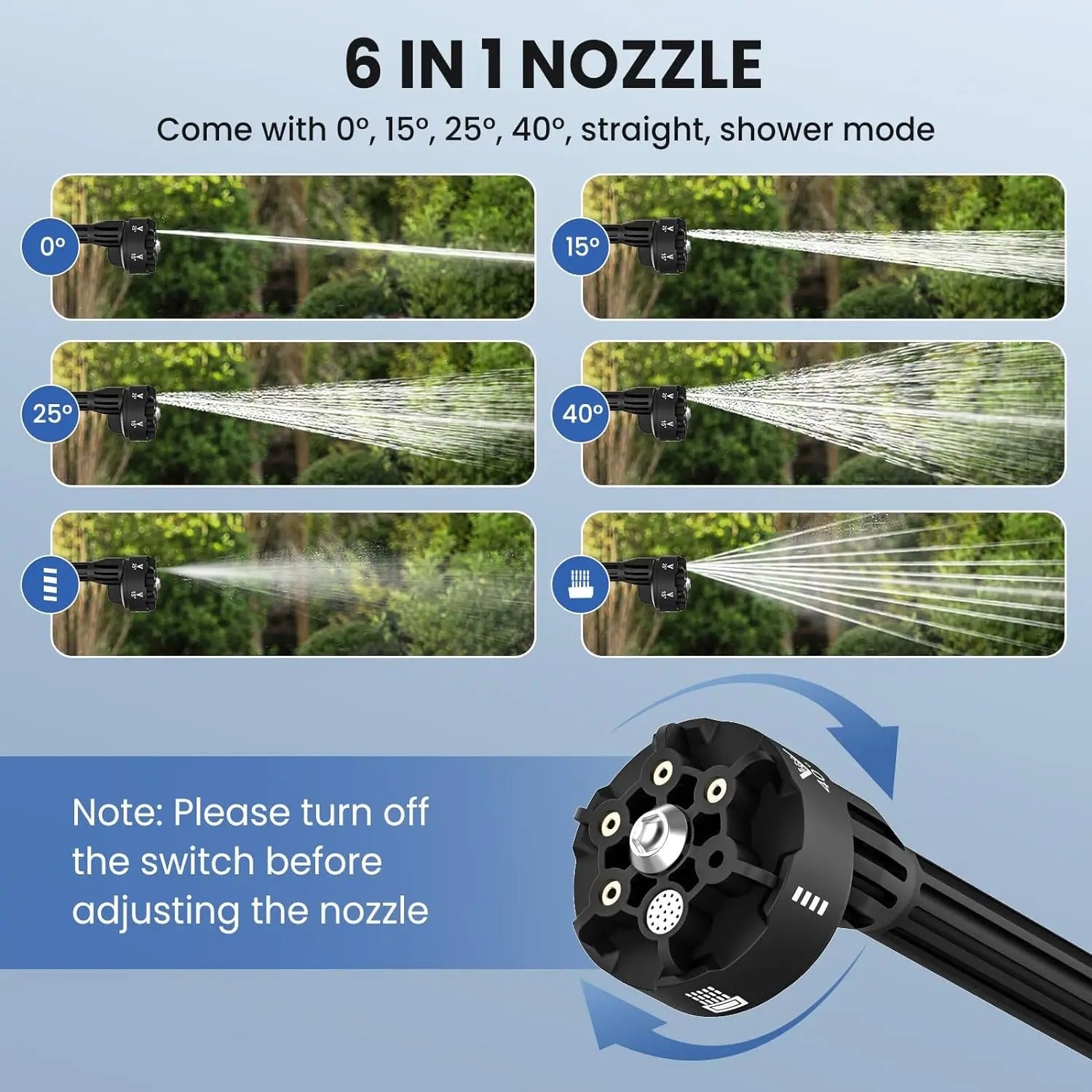 Nettoyeur Haute Pression Sans Fil 6-en-1 - 60 Bar 10L/min, Batterie 10000mAh x2, pour Voiture/Jardin (30,000 tr/min) - 3