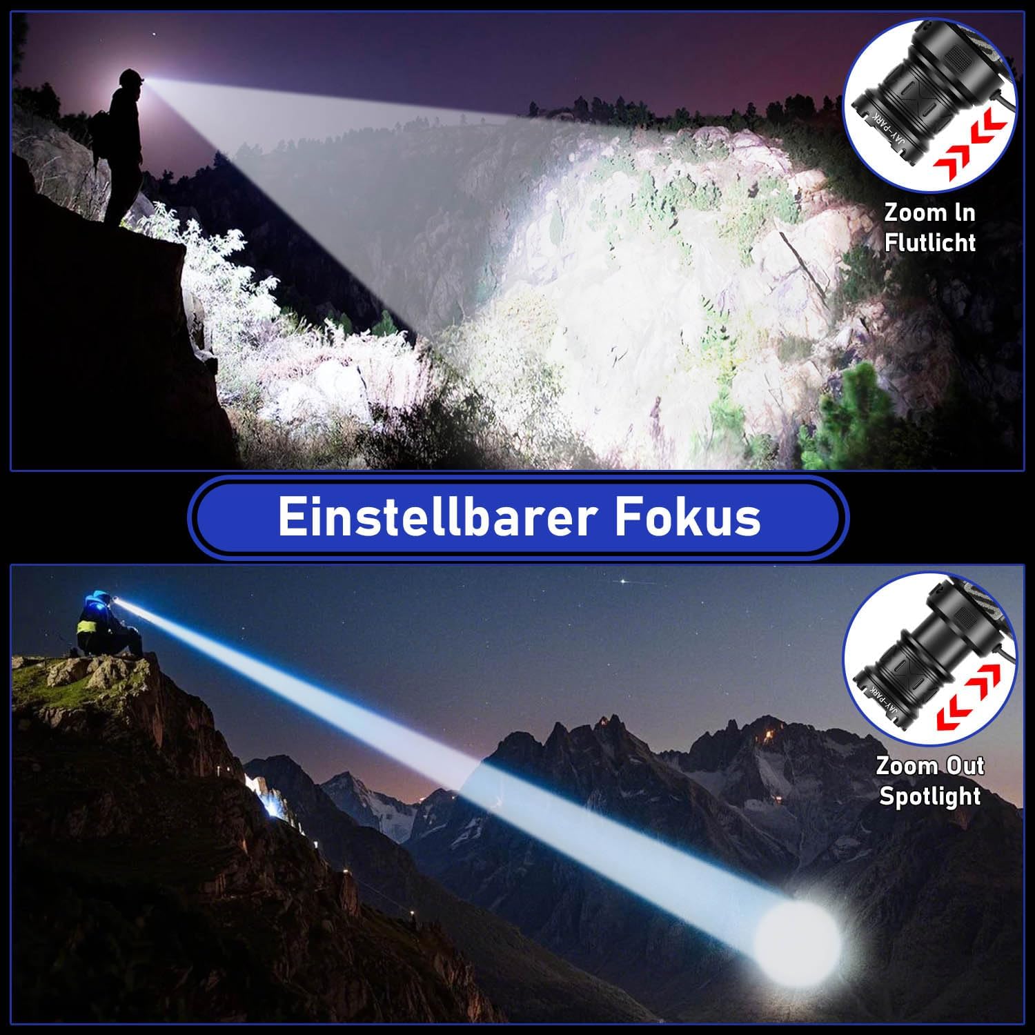 Nouvelle Lampe Frontale 2025 100000 Lumens - Zoom Variable, IPX7, Rechargeable, Tactile - Pour Running, Pêche, Camping (Noir) Classe A+++ - 3