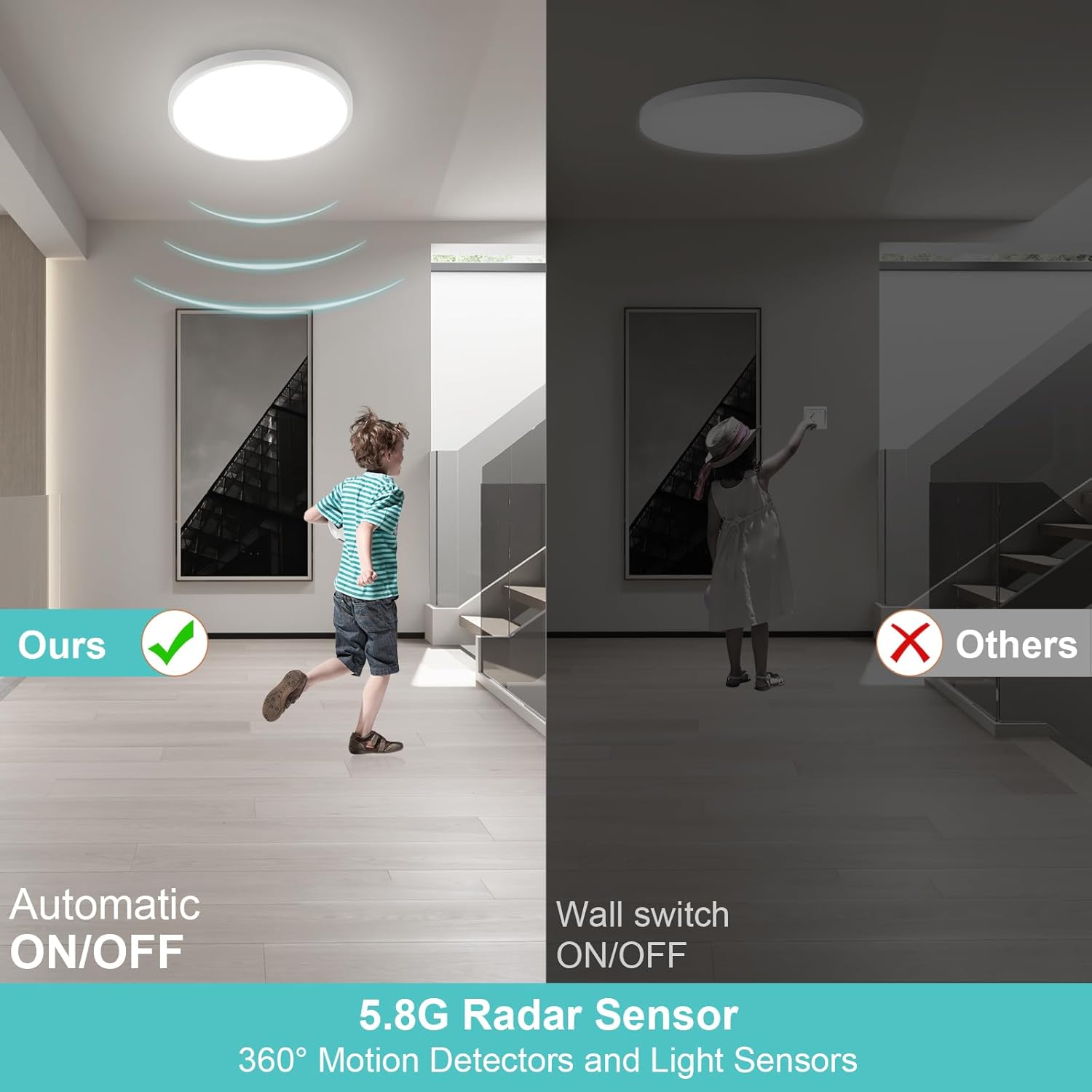 LOVHAUS Zestaw 2 Plafonów LED z Czujnikiem Ruchu 18W, IP54, Lampa LED z Pilotem 4000K do Schodów, Piwnicy, Garażu, Korytarza