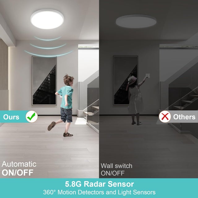 LOVHAUS Zestaw 2 Plafonów LED z Czujnikiem Ruchu 18W, IP54, Lampa LED z Pilotem 4000K do Schodów, Piwnicy, Garażu, Korytarza