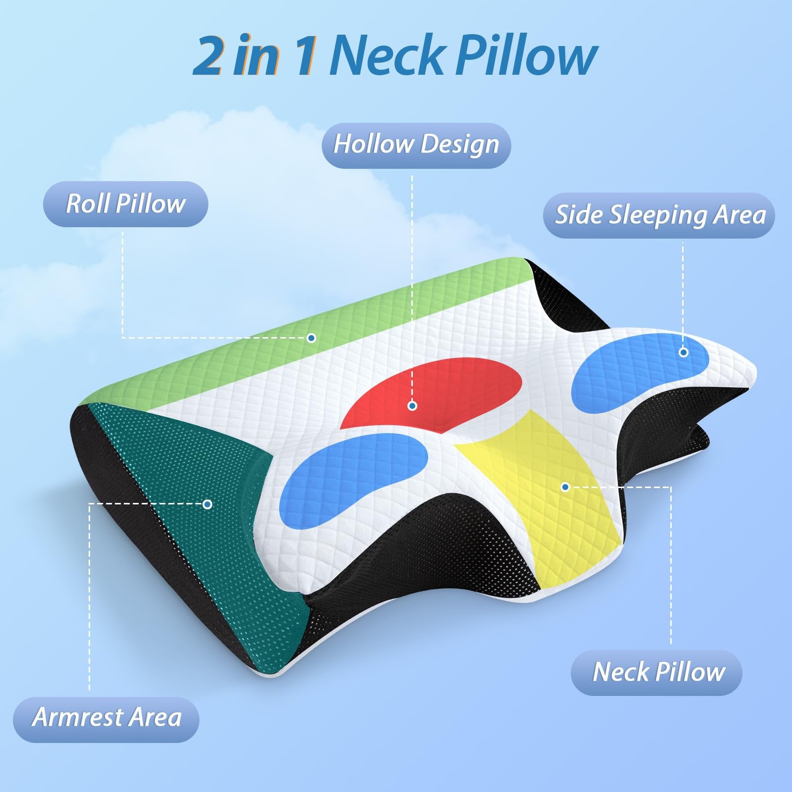 Almohada cervical, alivia el dolor, almohada cervical ortopédica, viscoelástica, diseño ergonómico, doble altura. - 2