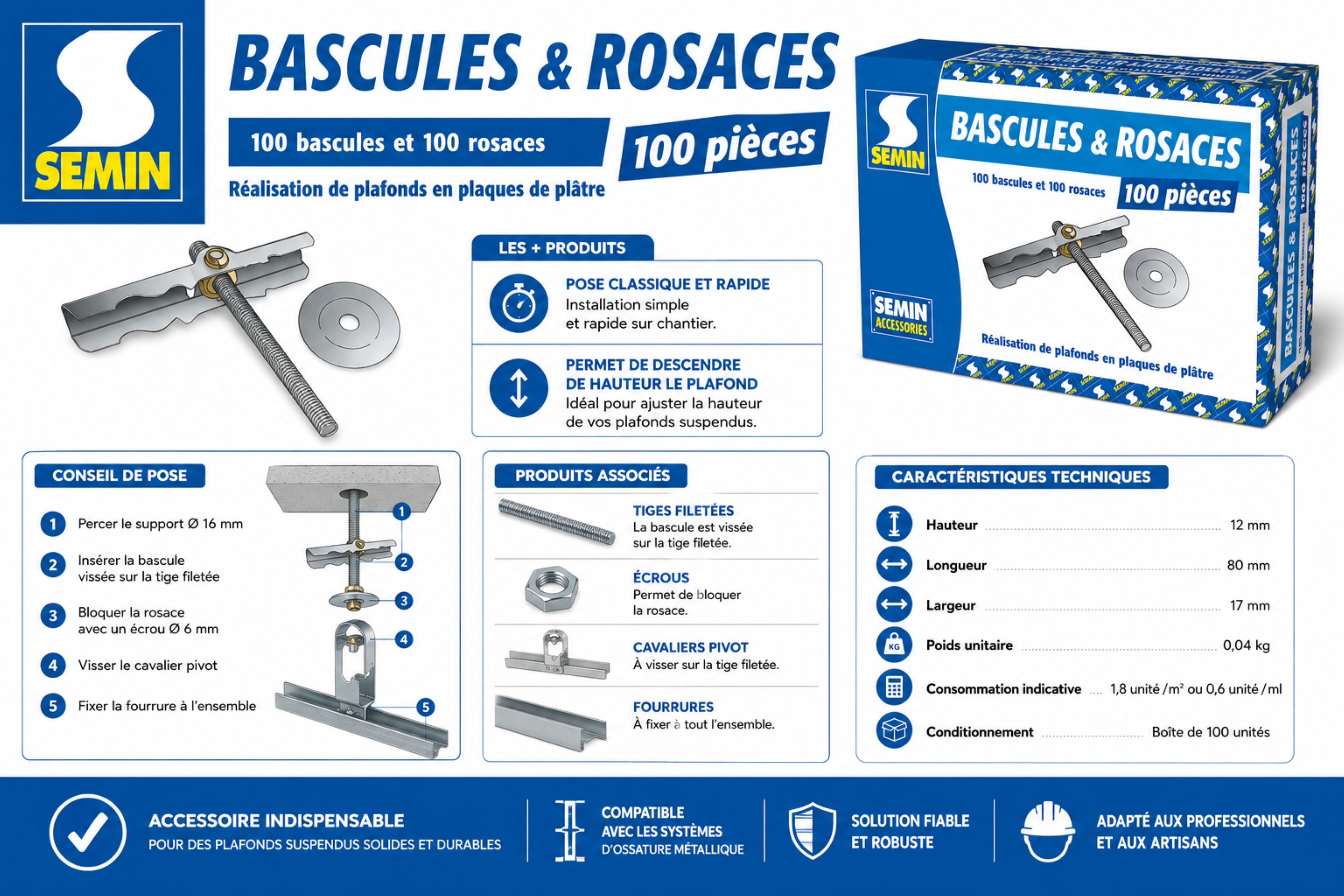 SEMIN Rosace et Bascule Plafond Suspendu - Boîte de 100 Pièces - Accessoire de Fixation pour Plaque de Plâtre - Pose Rapide sur Tige Filetée M6 - 2
