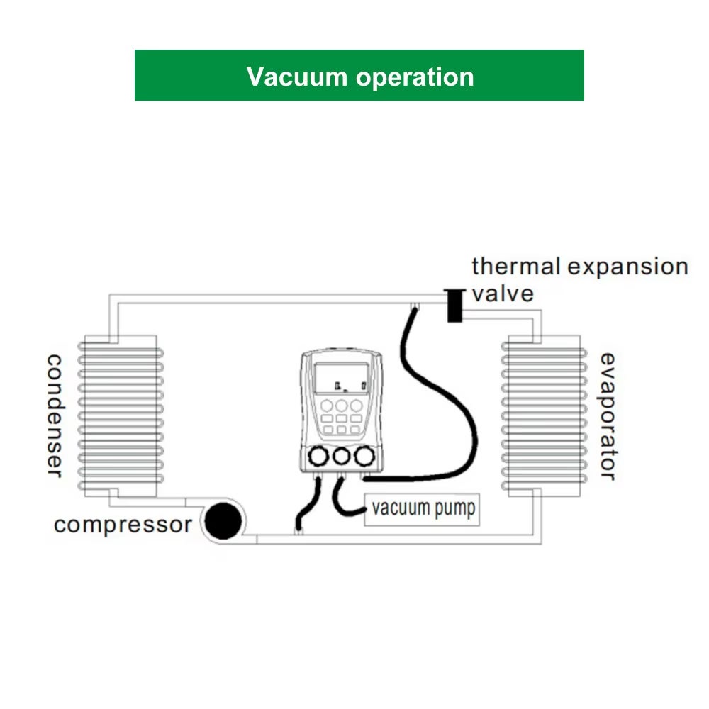 DY517A numérique Manifold jauge HVAC vide pression Fill manomètre réfrigération collecteur de pression/vide testeur HVAC température Valve avec - 4