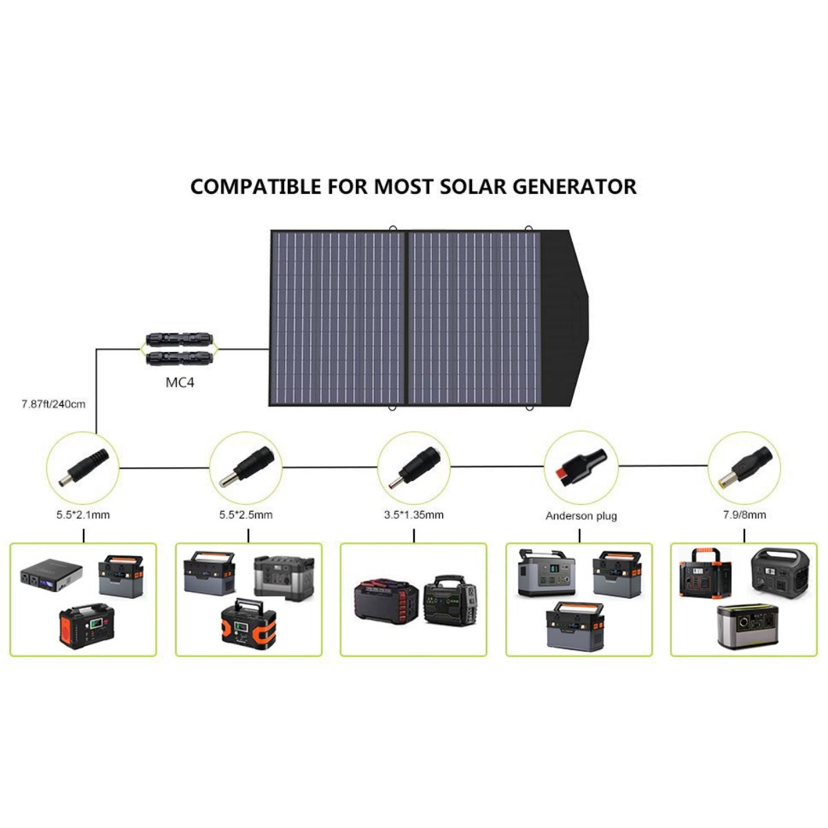 ​​SIENTICE Painéis solares dobráveis, painéis solares portáteis à prova de água, equipamento de carregamento de emergência durável - 3