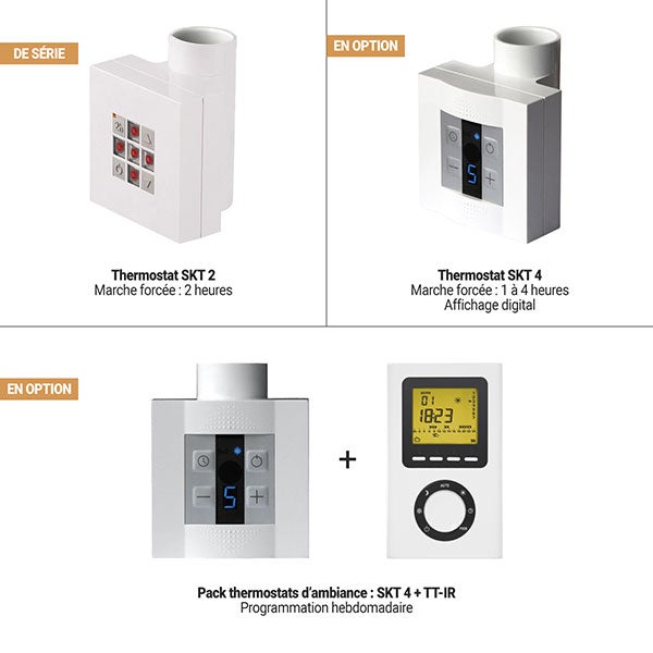Sèche-serviette électrique blanc - (HxL) 1150x400mm - 500 Watt - 500 Watt - STA1150-400E8B - 6